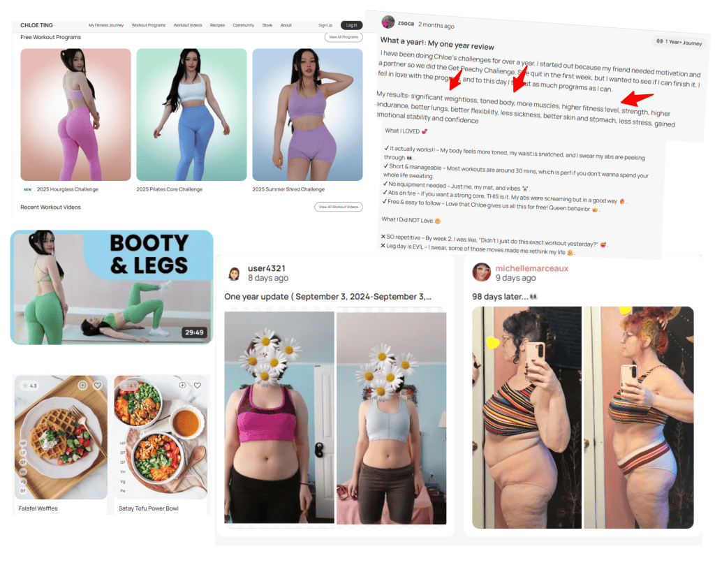 plant-based weight loss program Chloe Ting